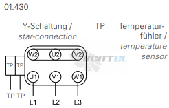 Rosenberg EPND 225-2 - описание, технические характеристики, графики